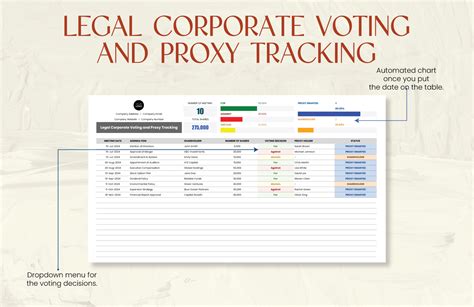 Proxy Voting 的图像结果