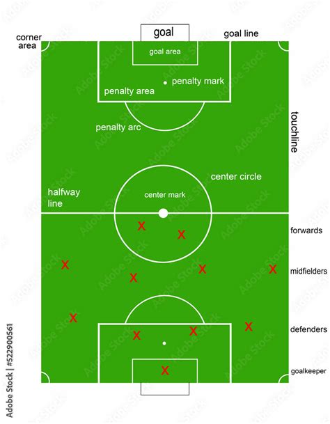 Left-Wing Position 的图像结果
