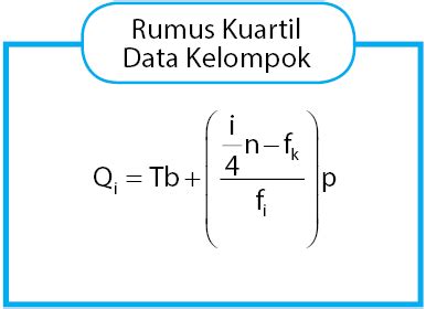 Image result for Sample Process Flow of a Data Science Project
