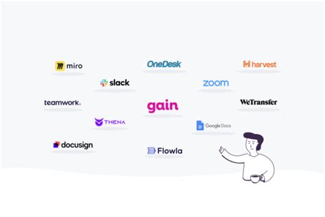 Image result for Client Collaboration Software