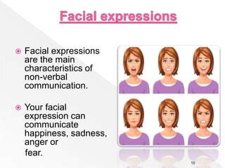 Nonverbal Expressiona 的图像结果