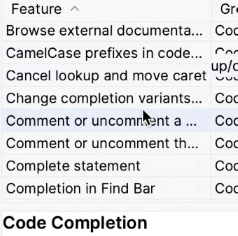 Image result for Using IntelliJ