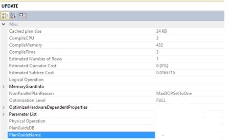 Image result for SQL Server Plan Guide