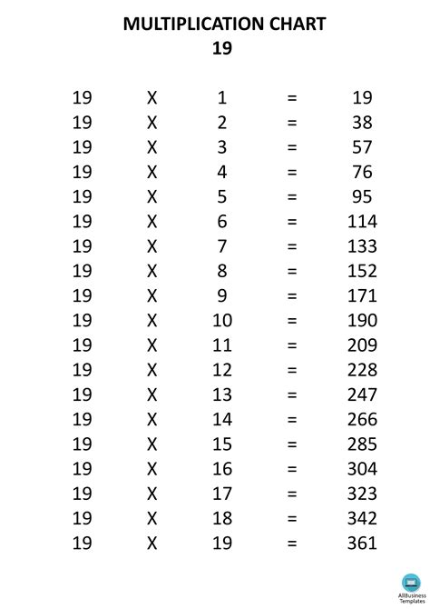 Multiplication Chart x19 | Templates at allbusinesstemplates.com