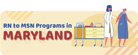 RN to MSN Programs 的图像结果