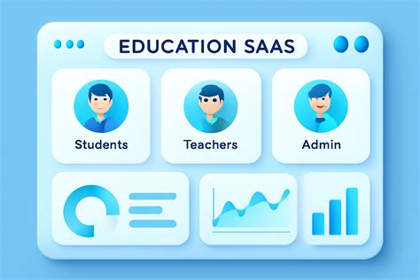 TrogonTech Solutions - Custom Software Development, Web & Mobile ...