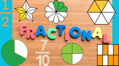 Learn Math Fraction 的图像结果