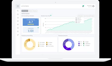 Image result for Monitoring Reviews.com