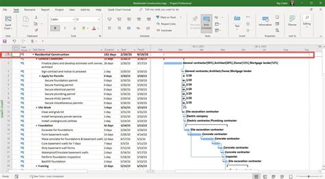 Image result for How to Create a Main Task in MS Project