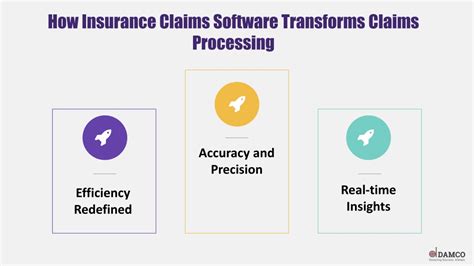 Insurance Claims Software Reviews 的图像结果