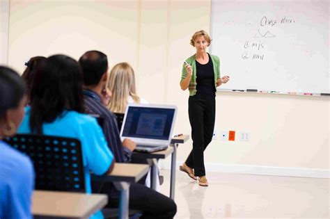 Image result for RN Virtual Interview