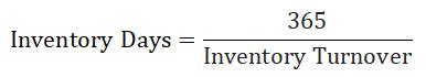 Image result for Inventory Days Formula