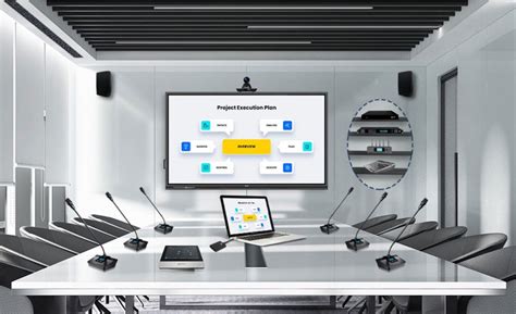 Interactive Display 的图像结果