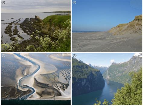 Coast 的图像结果