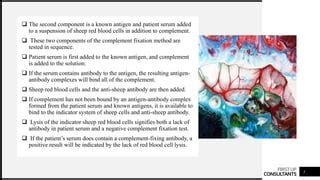 Image result for Lytic Complement Fixation