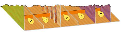 Nastran Mesh 的图像结果