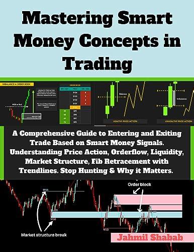 Smart Money Concept Mastery : A Comprehensive Guide to Entering ...