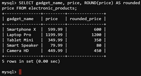 Image result for Number Functions in SQL
