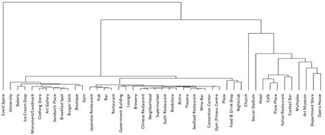 The Missing Variable in Big Data for Social Sciences: The Decision-Maker