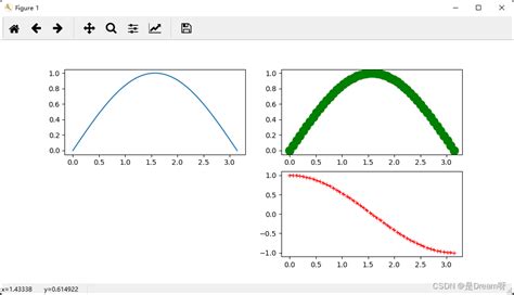 Mpython Matplot Graph 的图像结果