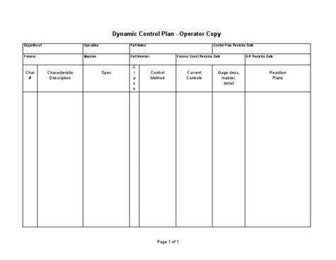 Dynamic Control Plan Example 的图像结果