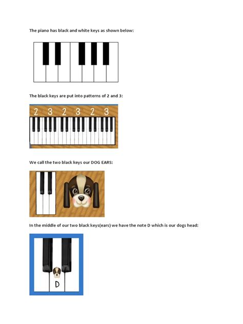 Slip Note Piano Tutorials 的图像结果
