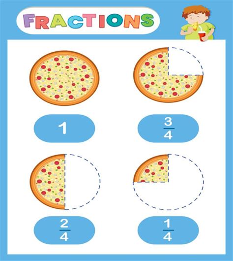 Introduction to fractions — lesson. Mathematics CBSE, Class 6.