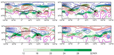 The Linkage of the Large-Scale Circulation Pattern to a Long-Lived ...