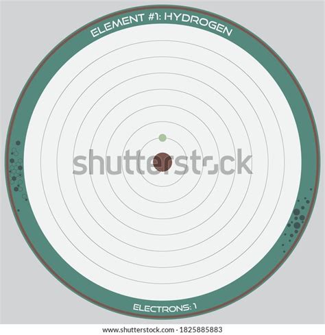 Image result for He Element Atomic Model