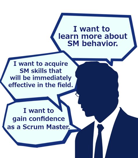 Image result for CSM Meaning