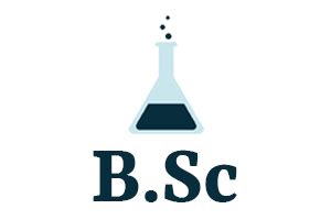 Realsir.co.in - Education News and Update