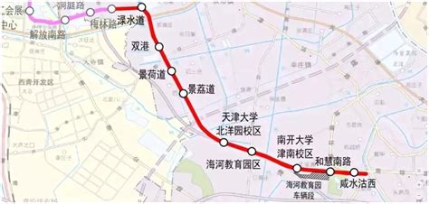 天津地铁8号线最新消息（线路图+站点+开工时间）- 天津本地宝