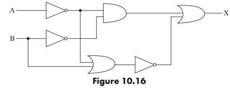 Boolean Logic 3 Input Not 的图像结果