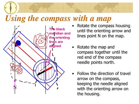 Image result for Using Map and Compass