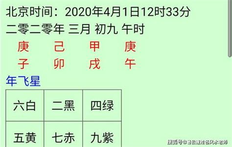 十二生肖今日运势预测2018-01-09