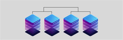 Image result for Raid Types and Levels