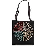 Ohms Law Diagram For Electrical Engineer T-Shirt | Ubuy India