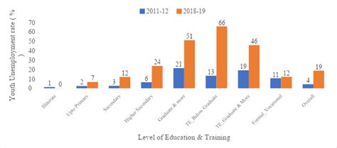 The Wire: The Wire News India, Latest News,News from India, Politics ...