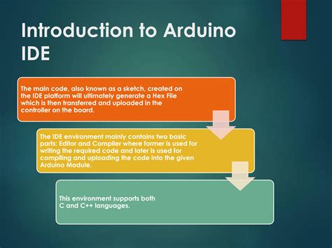 Image result for Arduino IDE Introduction