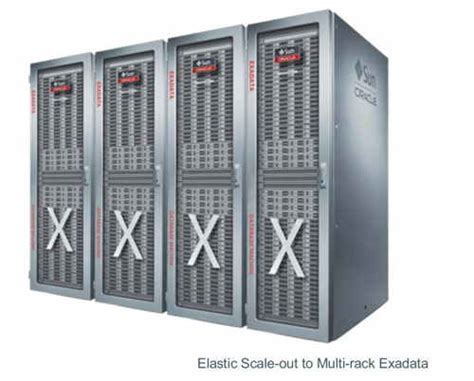Image result for Exadata Server