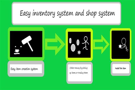 Image result for Creating an Inventory Systemunity 3D