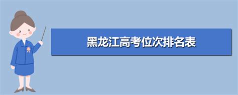★黑龙江高考成绩查询系统入口