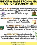 Image result for make from