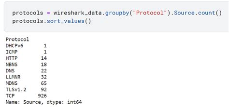 Image result for Road Traffic NetworkX Python