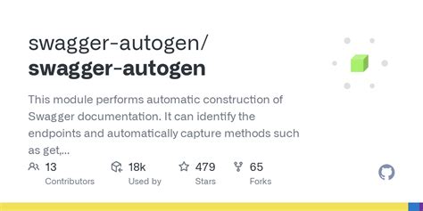Swagger Auto Schema Generation Example 的图像结果