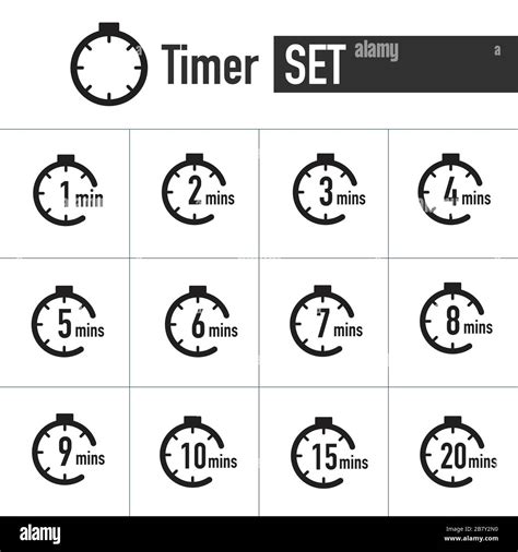 Set a 1 minute timer - kotiground