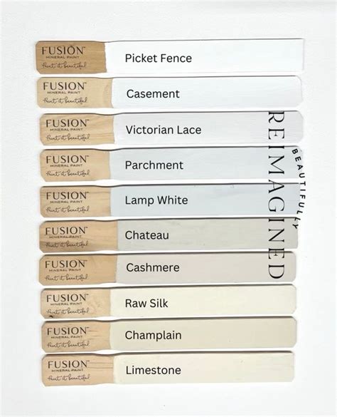 Image result for Fusion Paint Color Chart