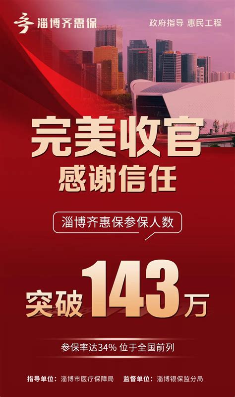 2022年“淄博齐惠保”参保人数143万，参保率连续三年省内第一-保险频道-和讯网