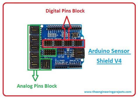Image result for Arduino Sensor Shield Layout