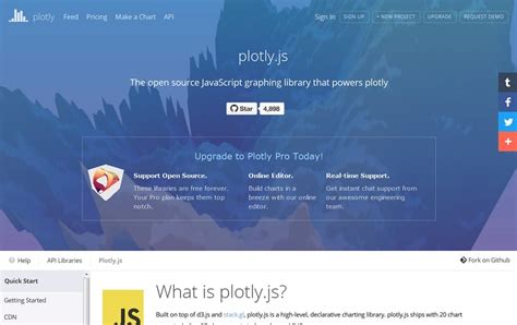 Image result for JavaScript Plotting Library